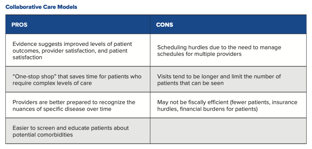 collaborative care model rnp6.1