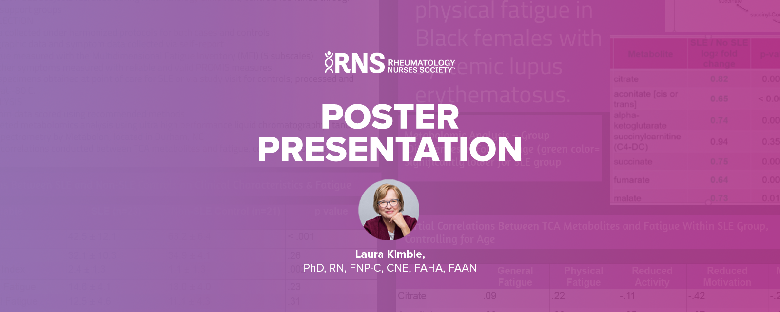 Poster Presentation: Associations Between Tricarboxylic Acid Cycle Plasma Metabolites and Fatigue Phenotypes in Black Females with Systemic Lupus Erythematosus: An Untargeted Metabolomics Analysis