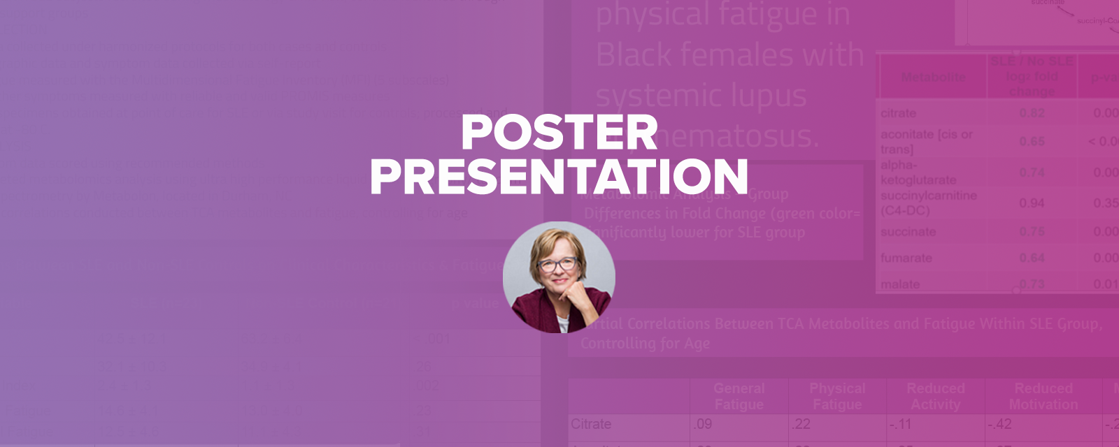 Poster Presentation: Associations Between Tricarboxylic Acid Cycle Plasma Metabolites and Fatigue Phenotypes in Black Females with Systemic Lupus Erythematosus: An Untargeted Metabolomics Analysis